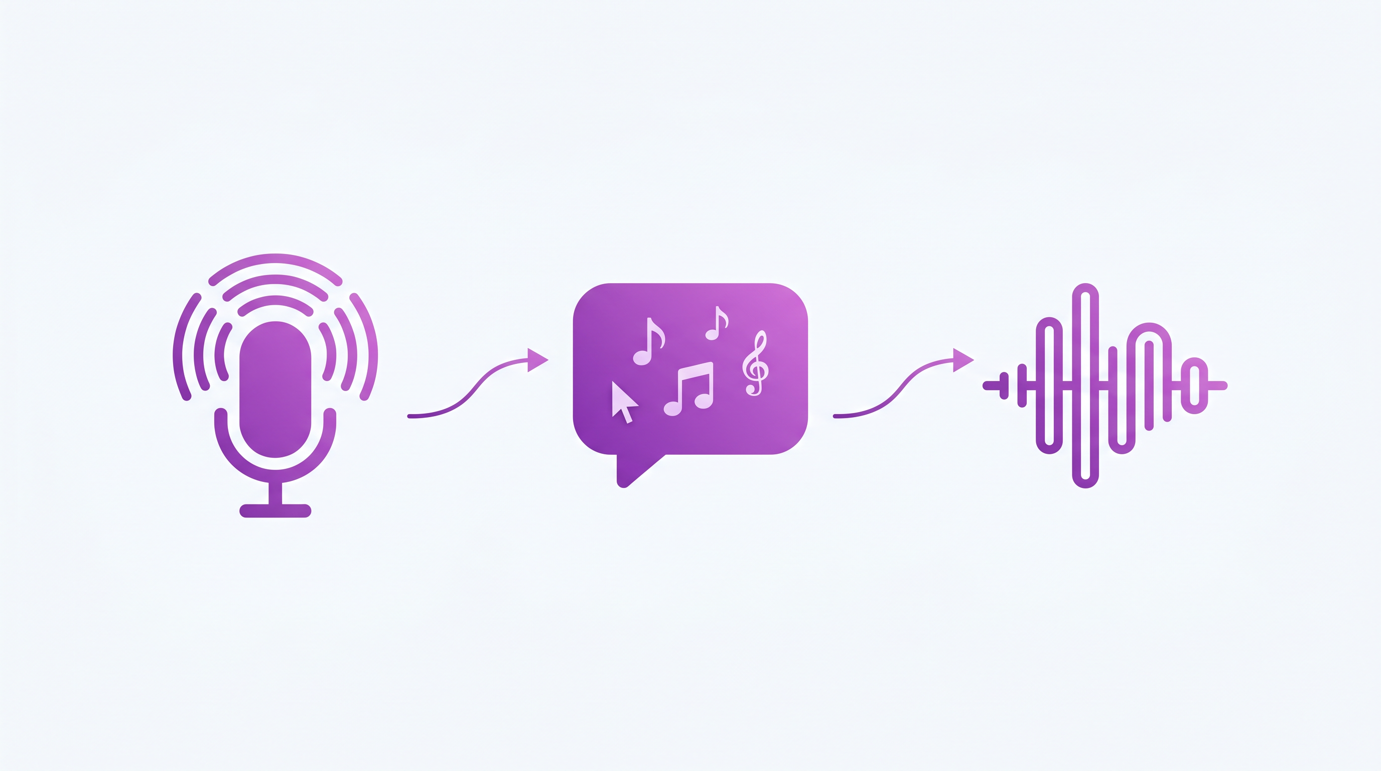 Hum or describe, search, get the matching recording